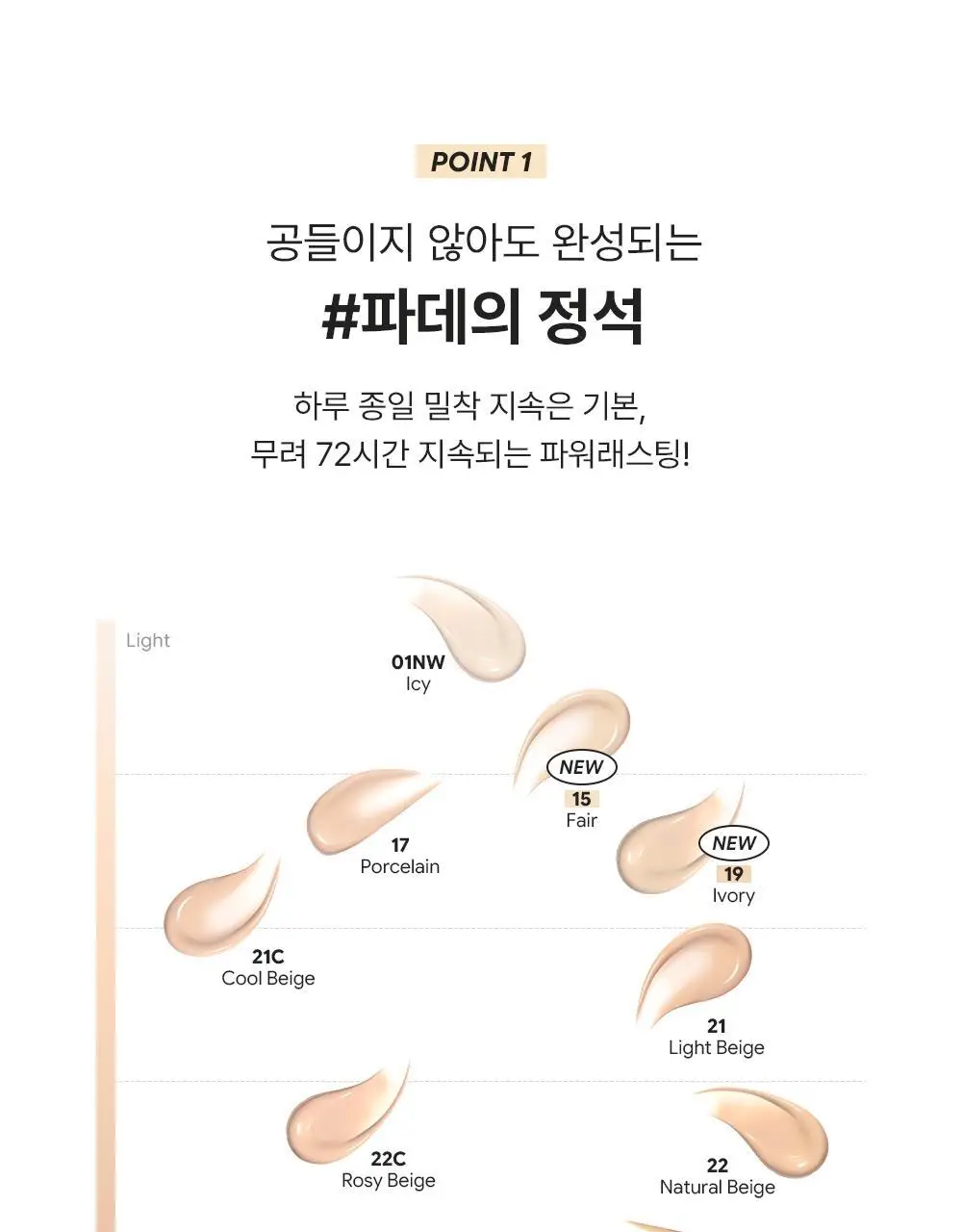 [NEW컬러/리뉴얼] 지베르니 밀착 커버 파운데이션 30ml 상세페이지 10